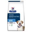 Hill's Prescription Diet d/d Crocchette Anatra e Riso Per Cani Adulti 1,5kg-1